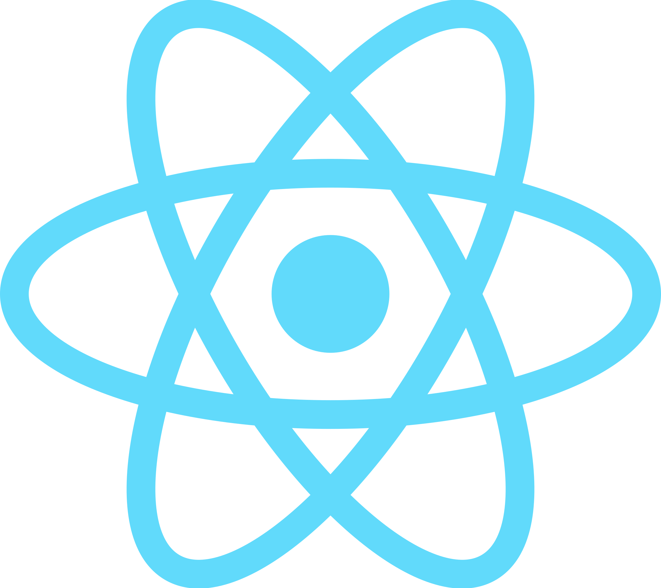 React: biblioteca JavaScript para interfaces de usuario interactivas